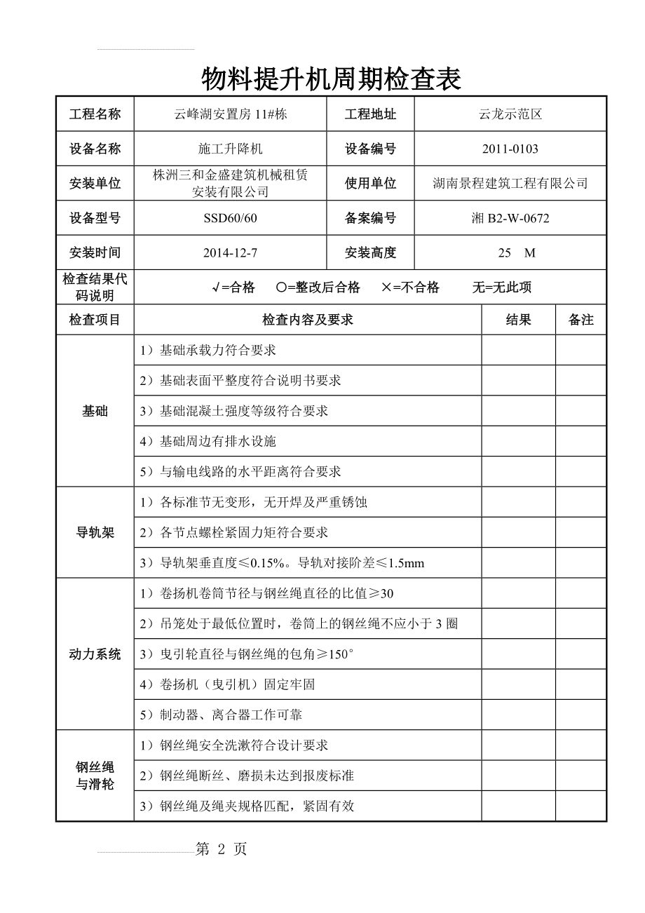 物料提升机周期检查记录表(4页).doc_第2页