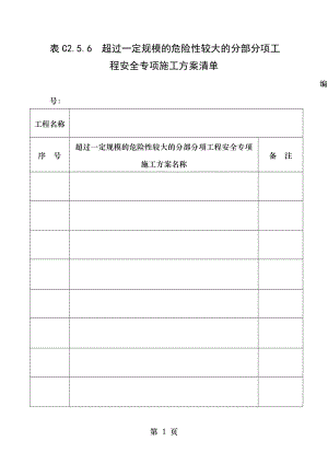 表C2.5.6超过一定规模的危险性较大的分部分项工程安全专项施工方案清单.doc