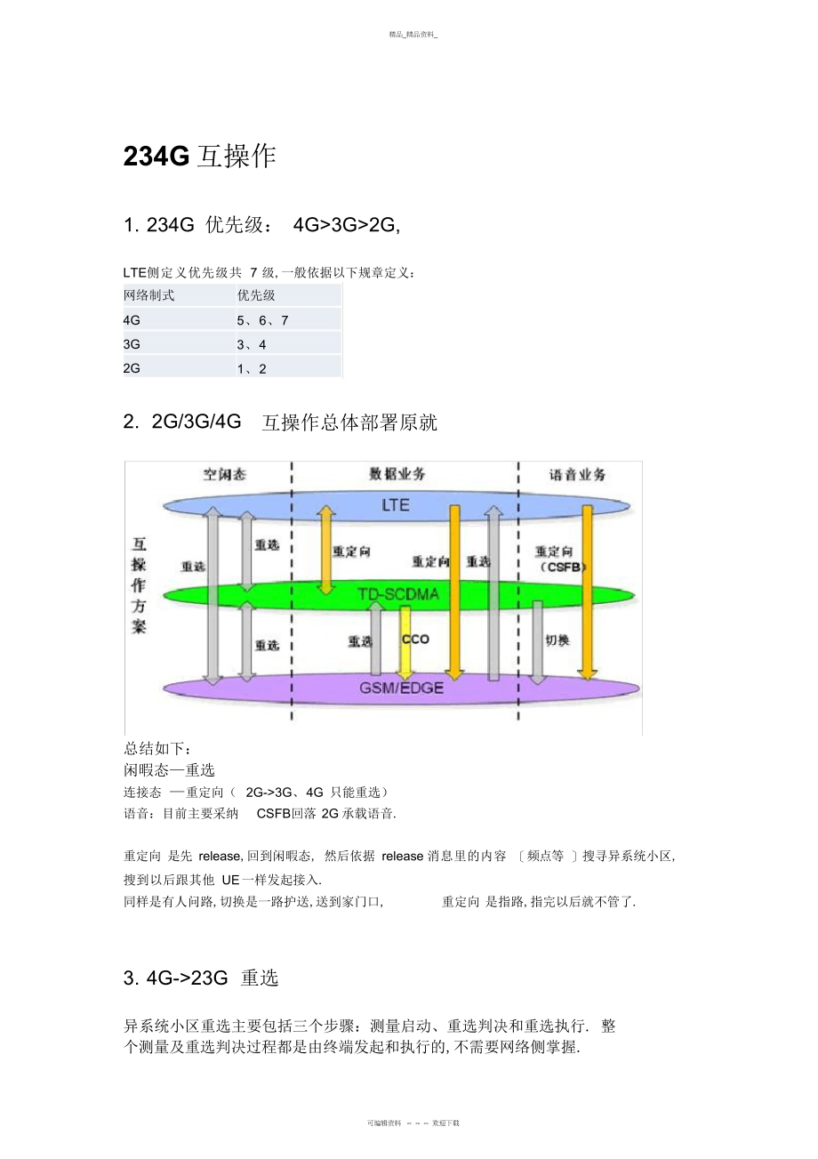 2022年CSFB及234G互操作知识点总结 .docx_第1页