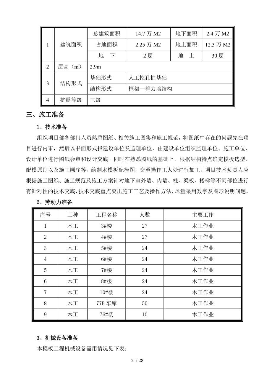 模板工程施工专项方案过.doc_第2页