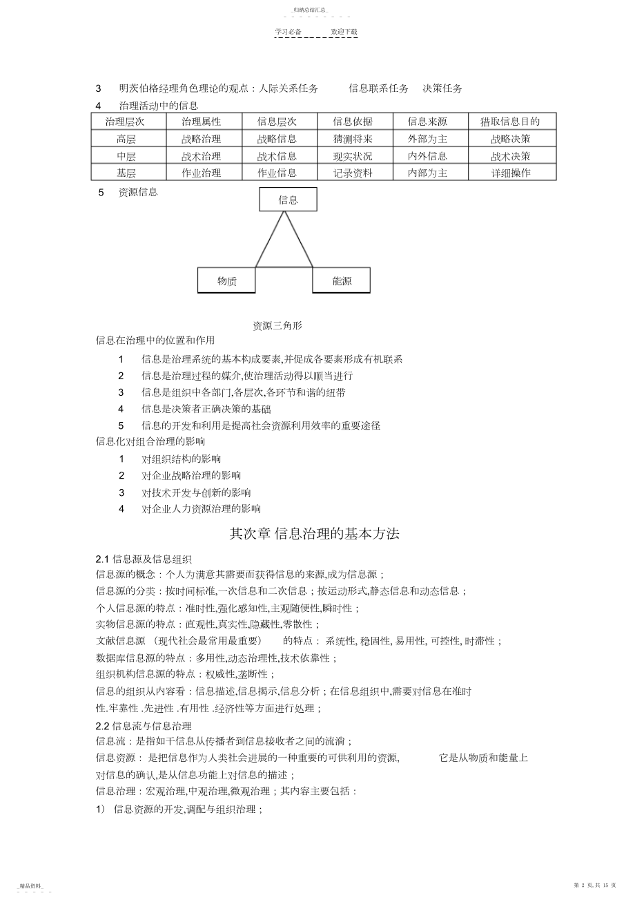 2022年信息管理基础知识点总结.docx_第2页