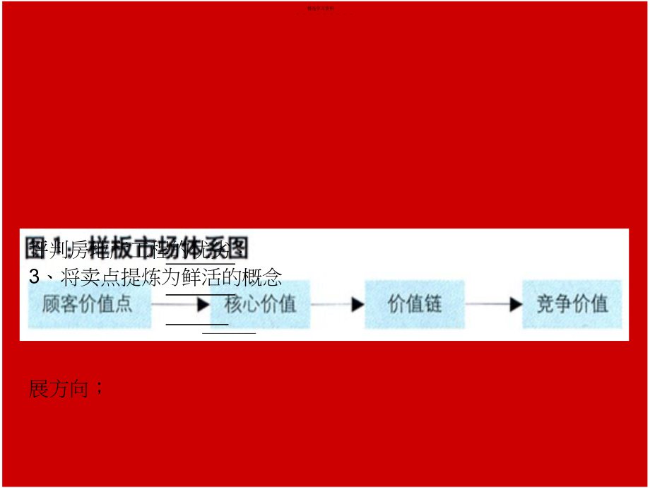 2022年房地产项目核心价值提炼及定位 .docx_第1页