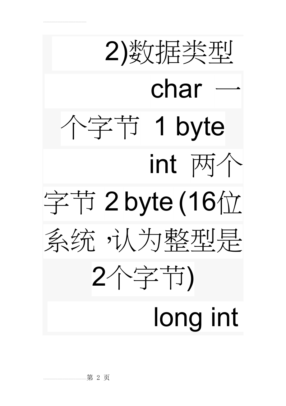 嵌入式软件笔试题(27页).doc_第2页