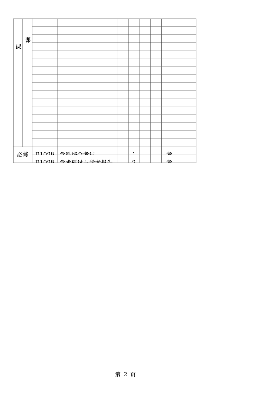 苏州大学博士研究生培养方案 (2).doc_第2页