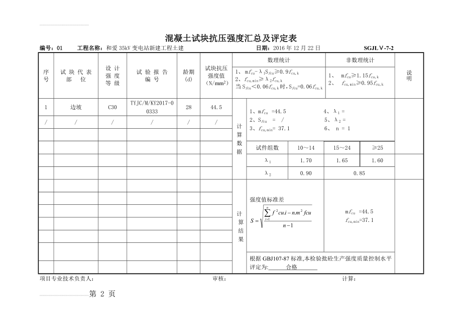 混凝土试块抗压强度汇总及评定表(21页).doc_第2页