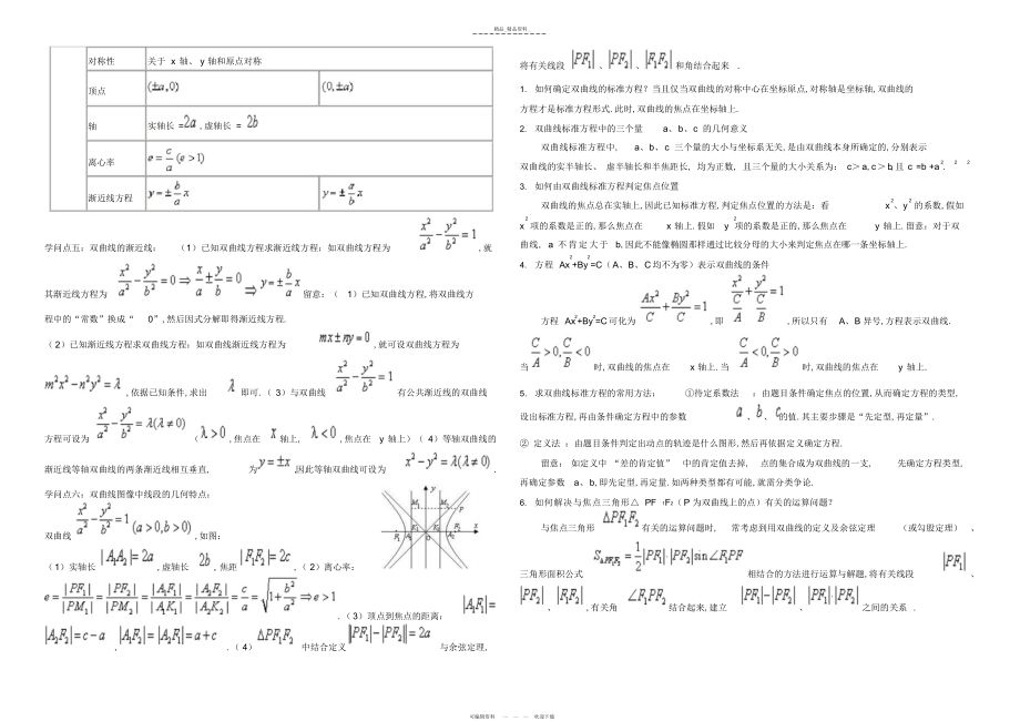 2022年双曲线经典知识点总结.docx_第2页