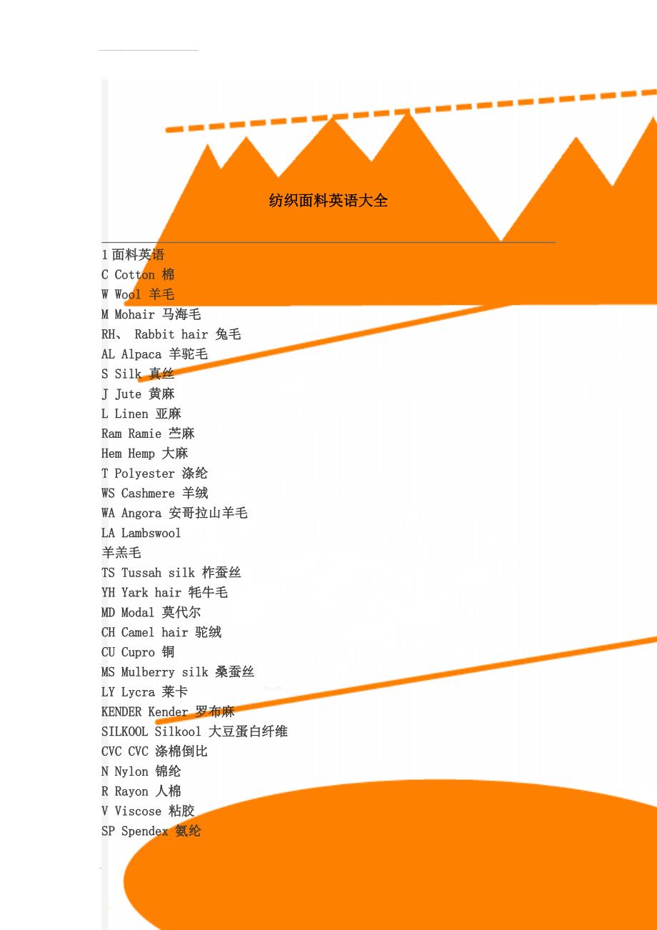 纺织面料英语大全(23页).doc_第1页