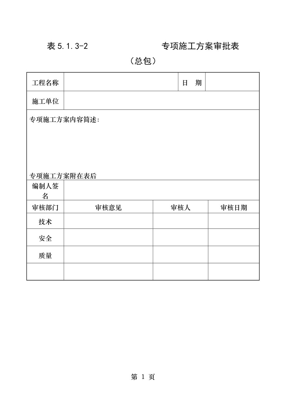 表5.1.3-2 专项施工方案审批表(总包).doc_第1页