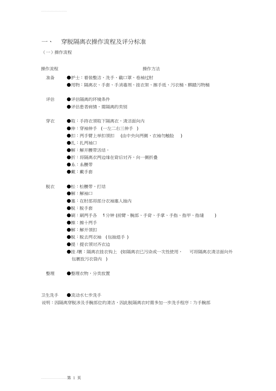 穿脱隔离衣操作流程与评分标准(12页).doc_第2页