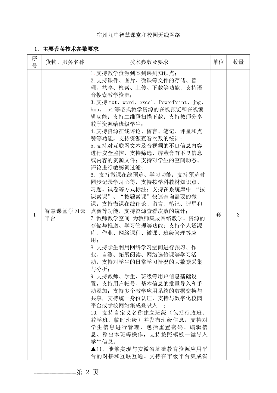 宿州九中智慧课堂和校园无线网络(16页).doc_第2页