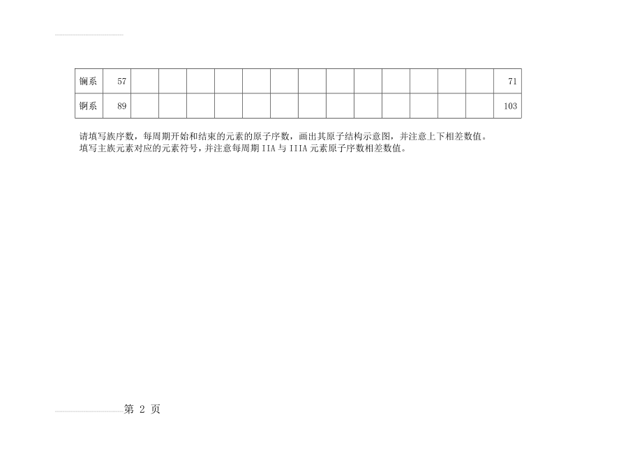 空白元素周期表(3页).doc_第2页