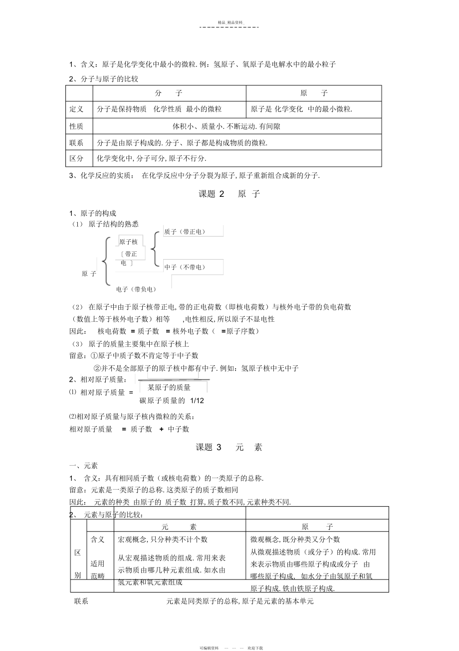 2022年人教版初三化学第三章物质构成的奥秘知识点总结 .docx_第2页