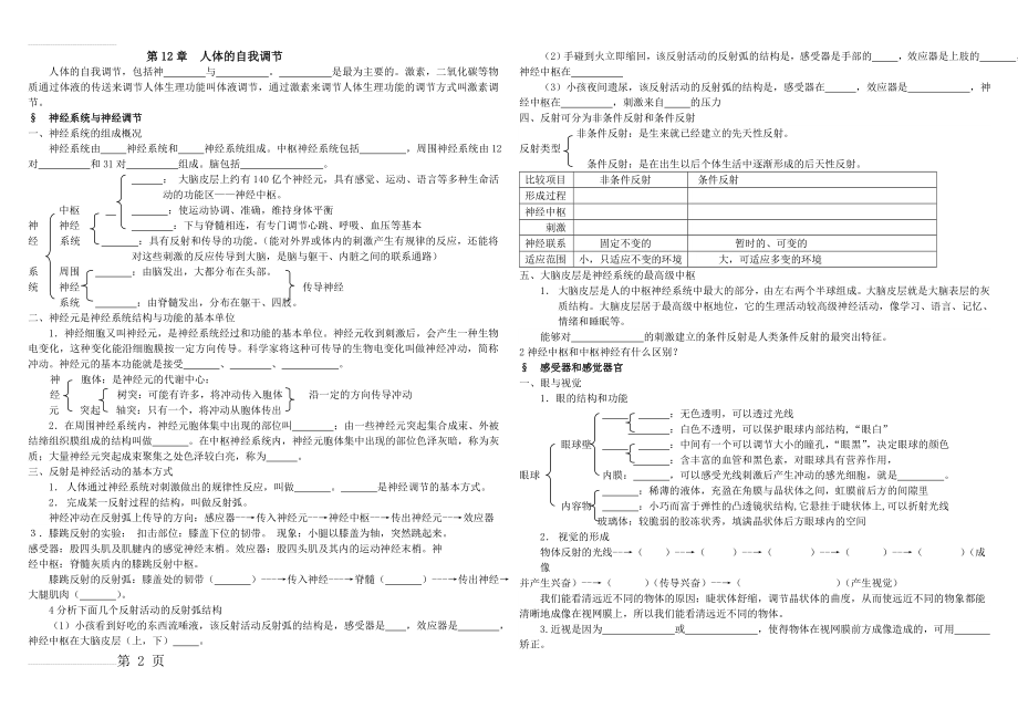 生物：第12章《人体的自我调节》复习资料(北师大版七年级下)(3页).doc_第2页