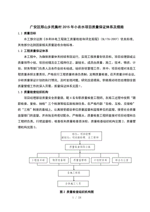 小农水项目工程质量保证体系及措施.doc