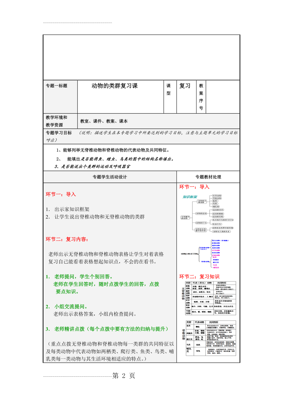 动物的主要类群复习教案(5页).doc_第2页