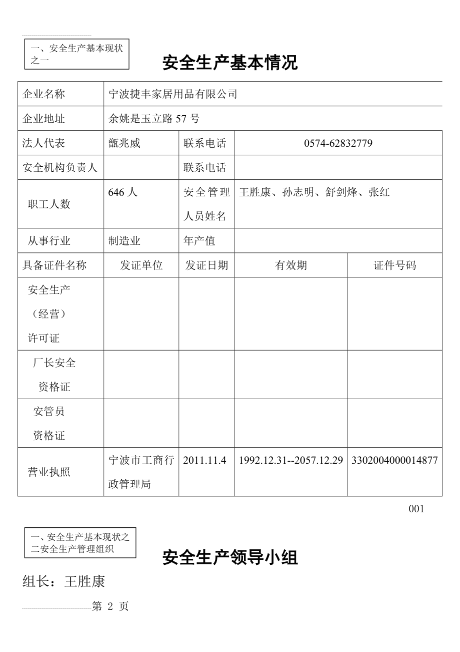 安全生产台帐表格(37页).doc_第2页