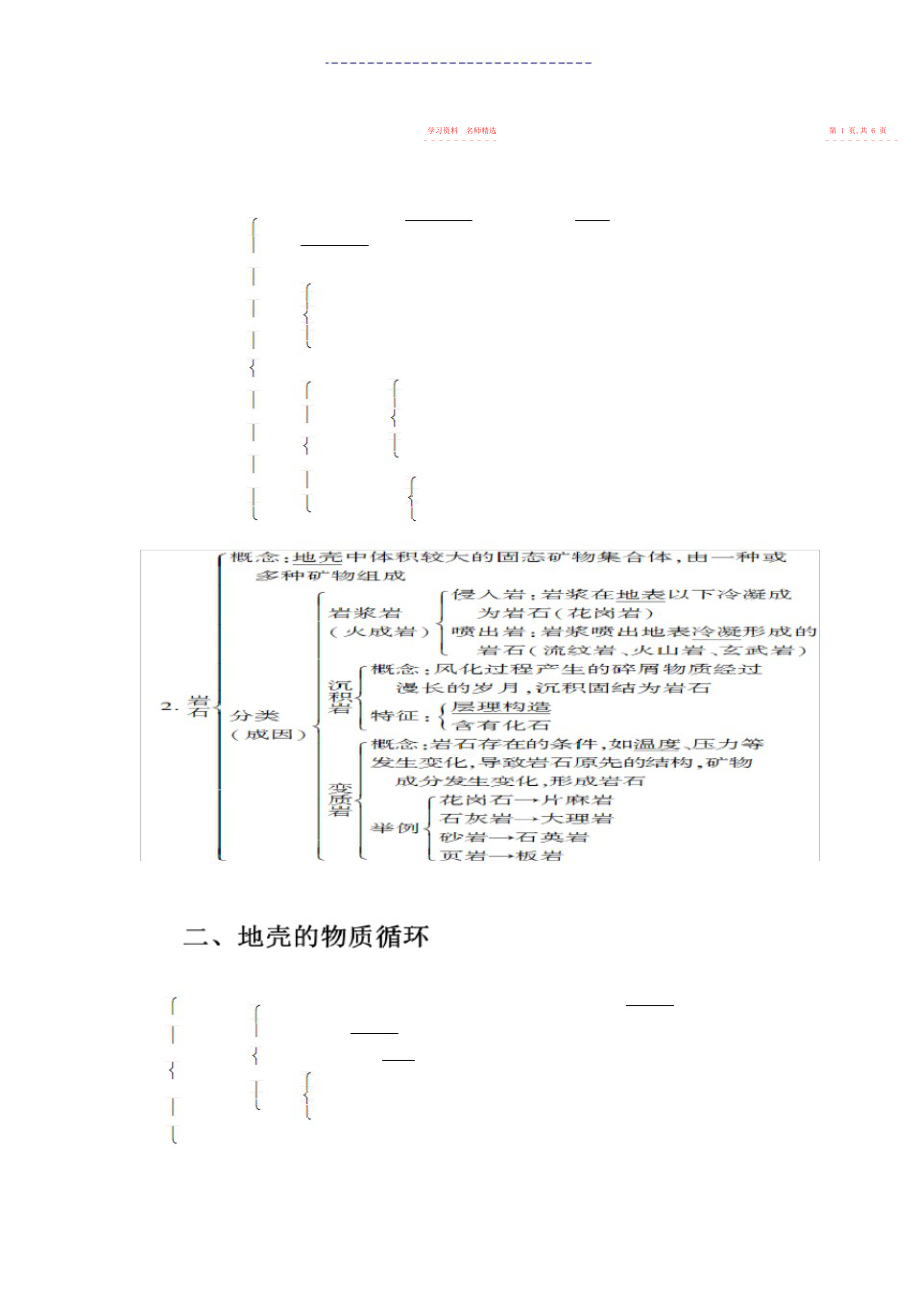 2022年地壳的物质组成和物质循环及地球表面形态教案.docx_第2页