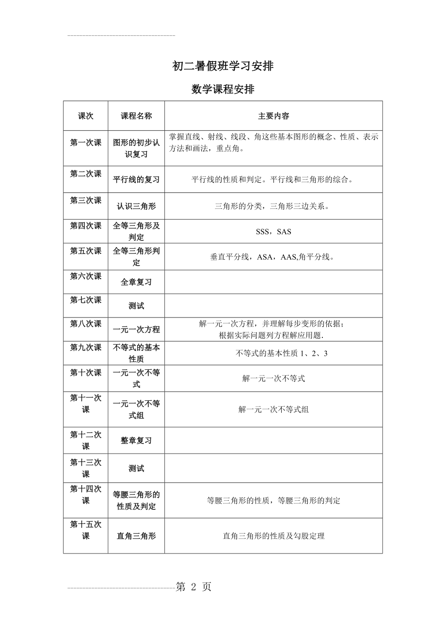 初二暑假数学班学习安排(3页).doc_第2页