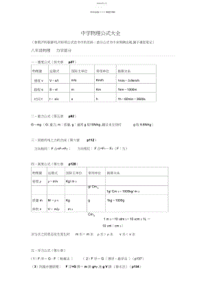 2022年初中物理公式大全8 .docx