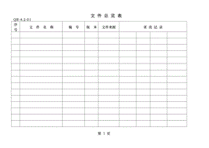 质量记录表格大全.doc