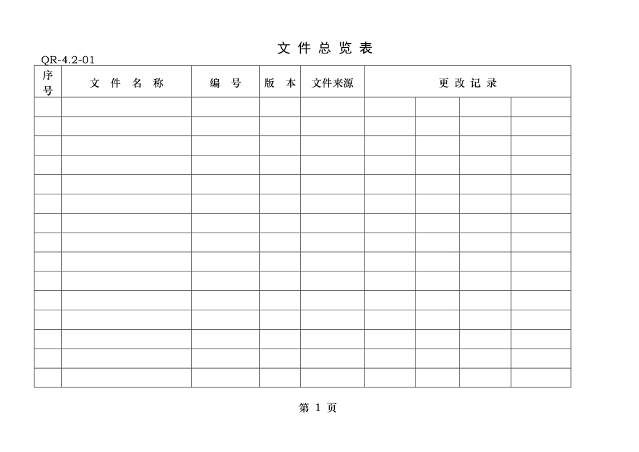 质量记录表格大全.doc_第1页