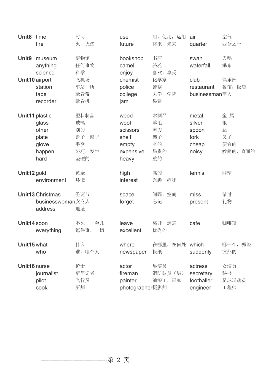 剑桥少儿英语三级 词汇表(5页).doc_第2页