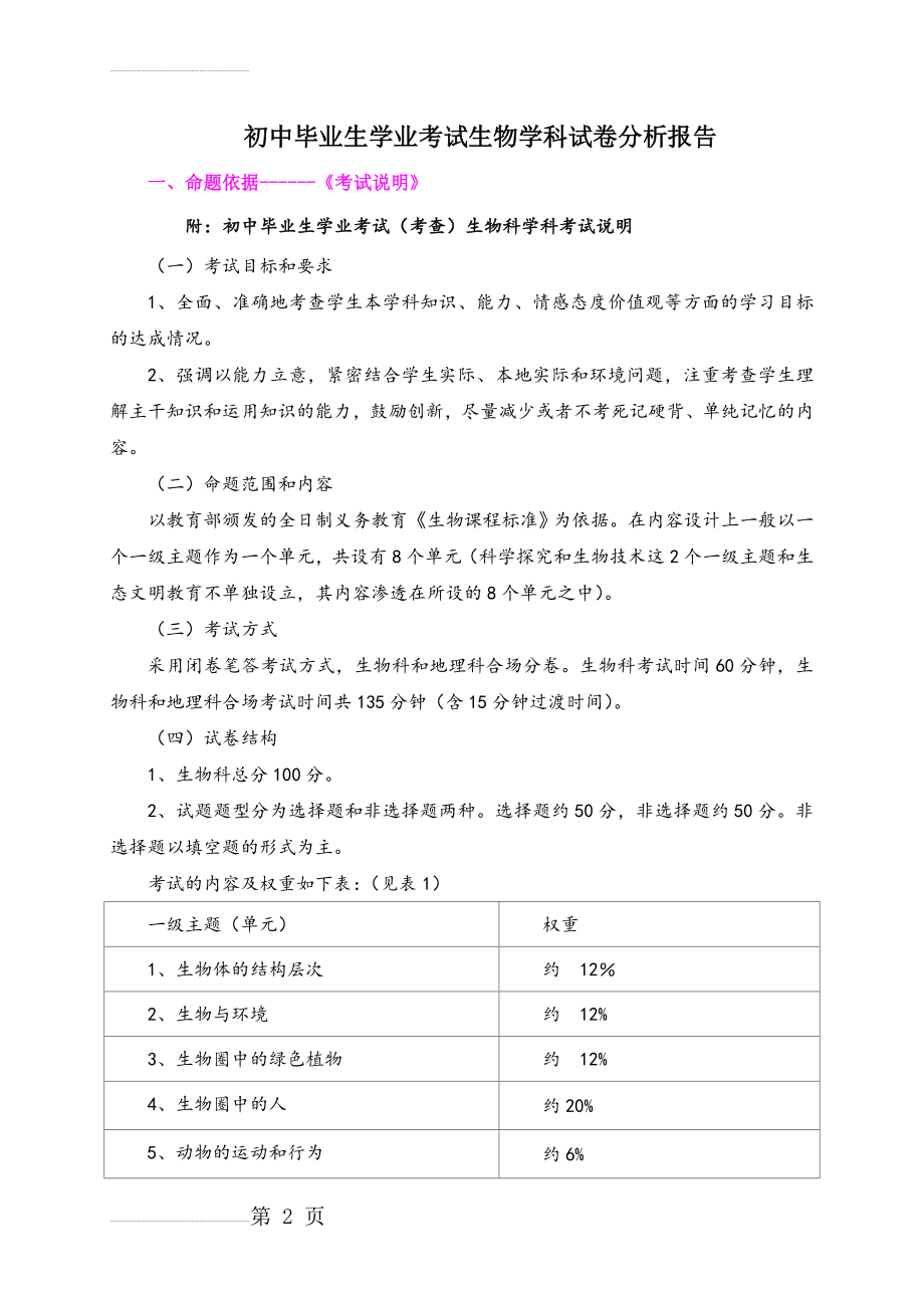 初中毕业生学业考试生物学科试卷分析报告(13页).doc_第2页