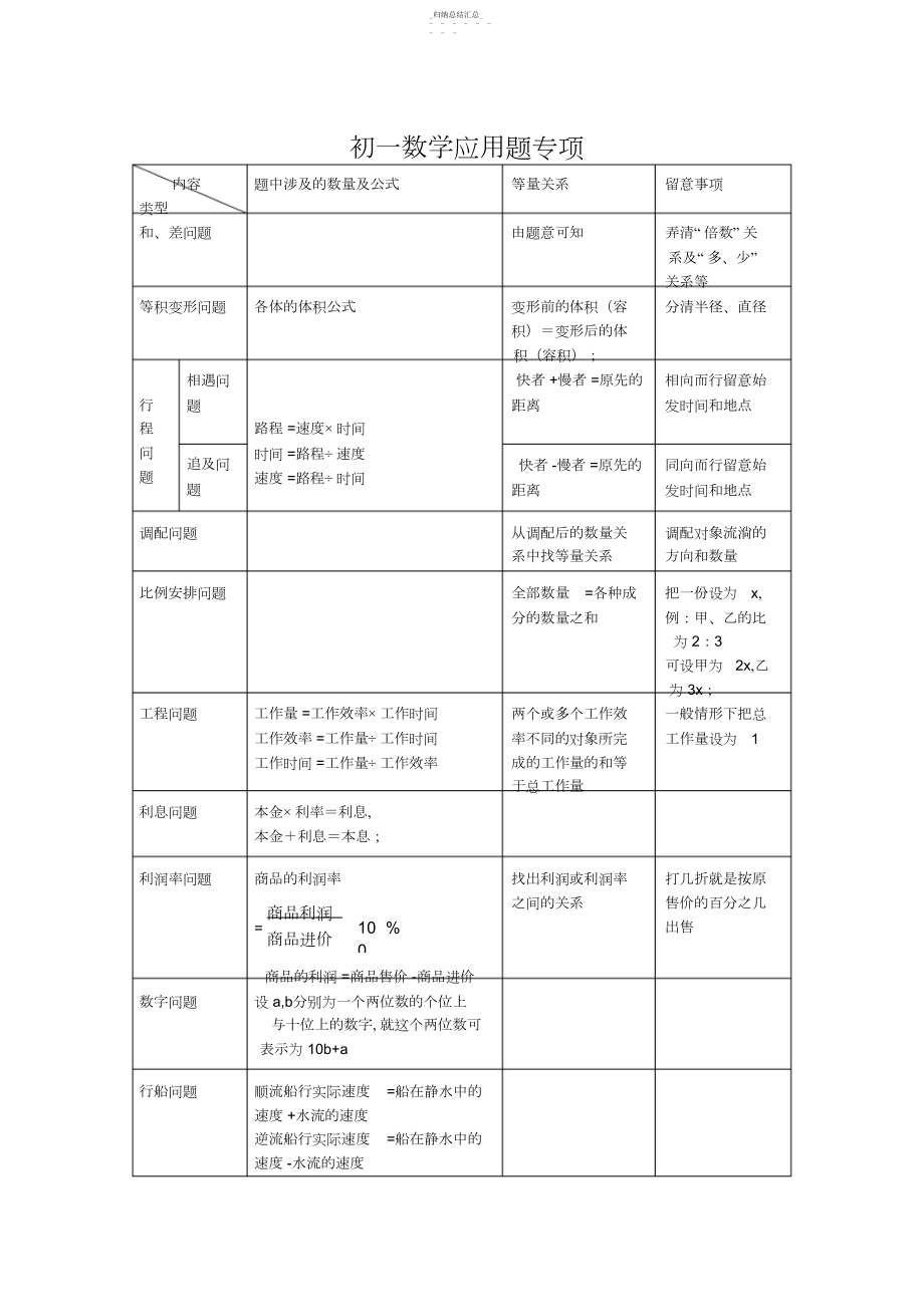 2022年初一上学期数学应用题分类总汇2 .docx_第1页