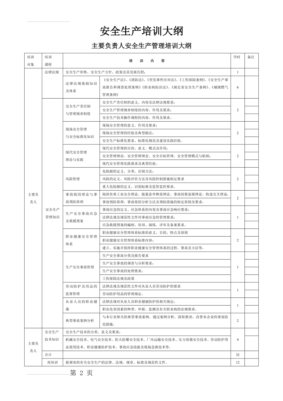 安全培训大纲(6页).doc_第2页