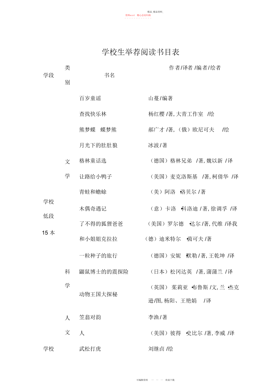 2022年小学生推荐阅读书目表.docx_第1页