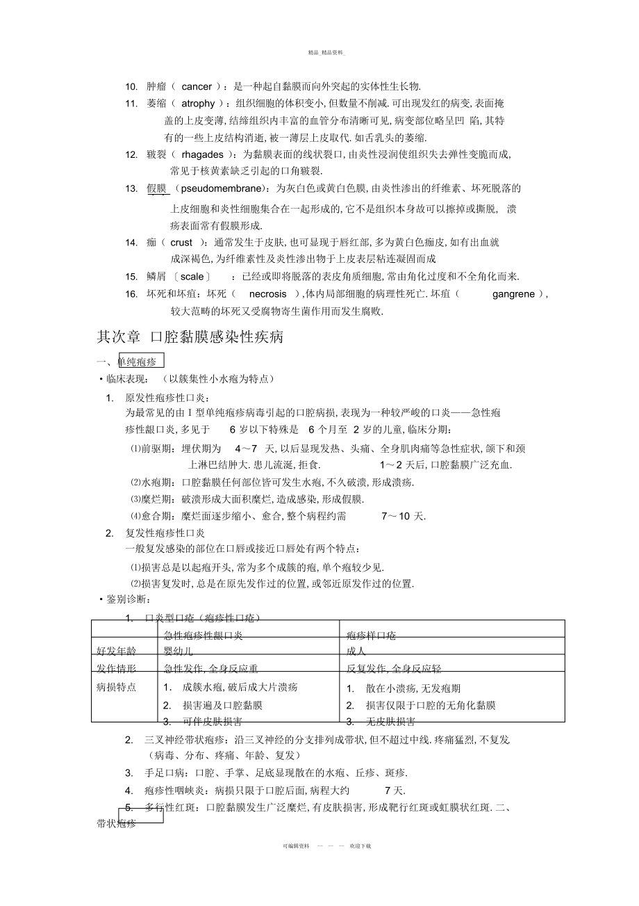 2022年口腔粘膜病学重点总结讲解学习.docx_第2页