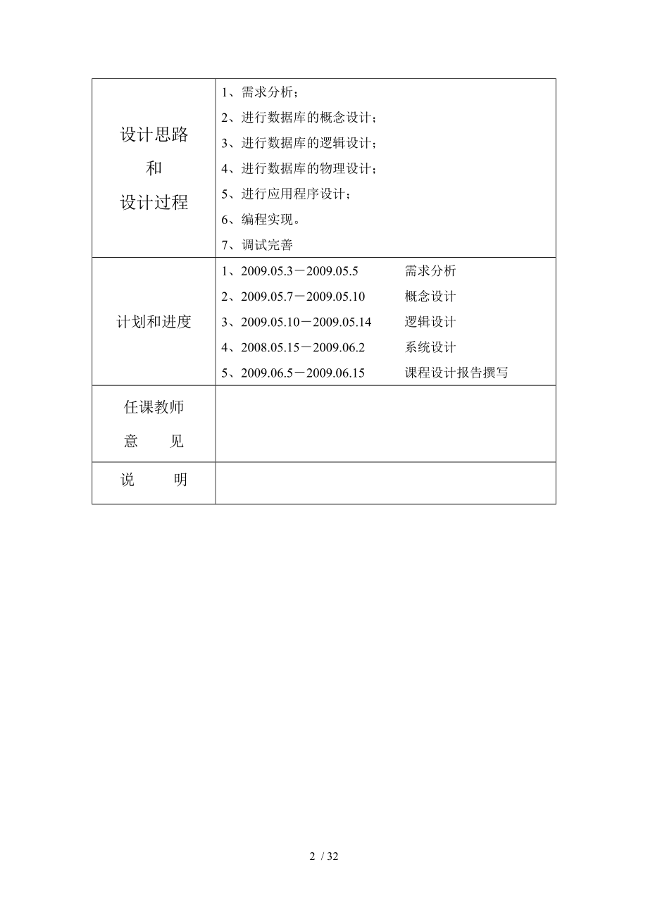 数据库课程设计员工信息管理系统.doc_第2页