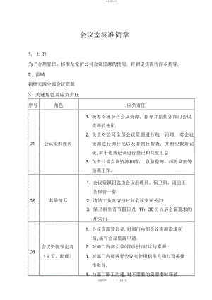 2022年会议室管理制度 .docx