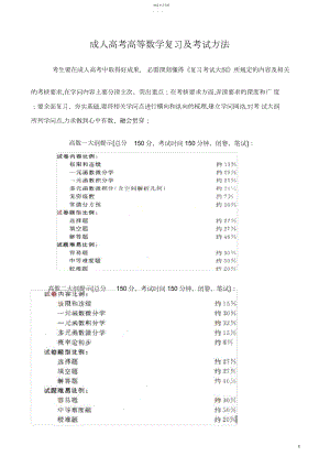 2022年成人高考高等数学二 .docx