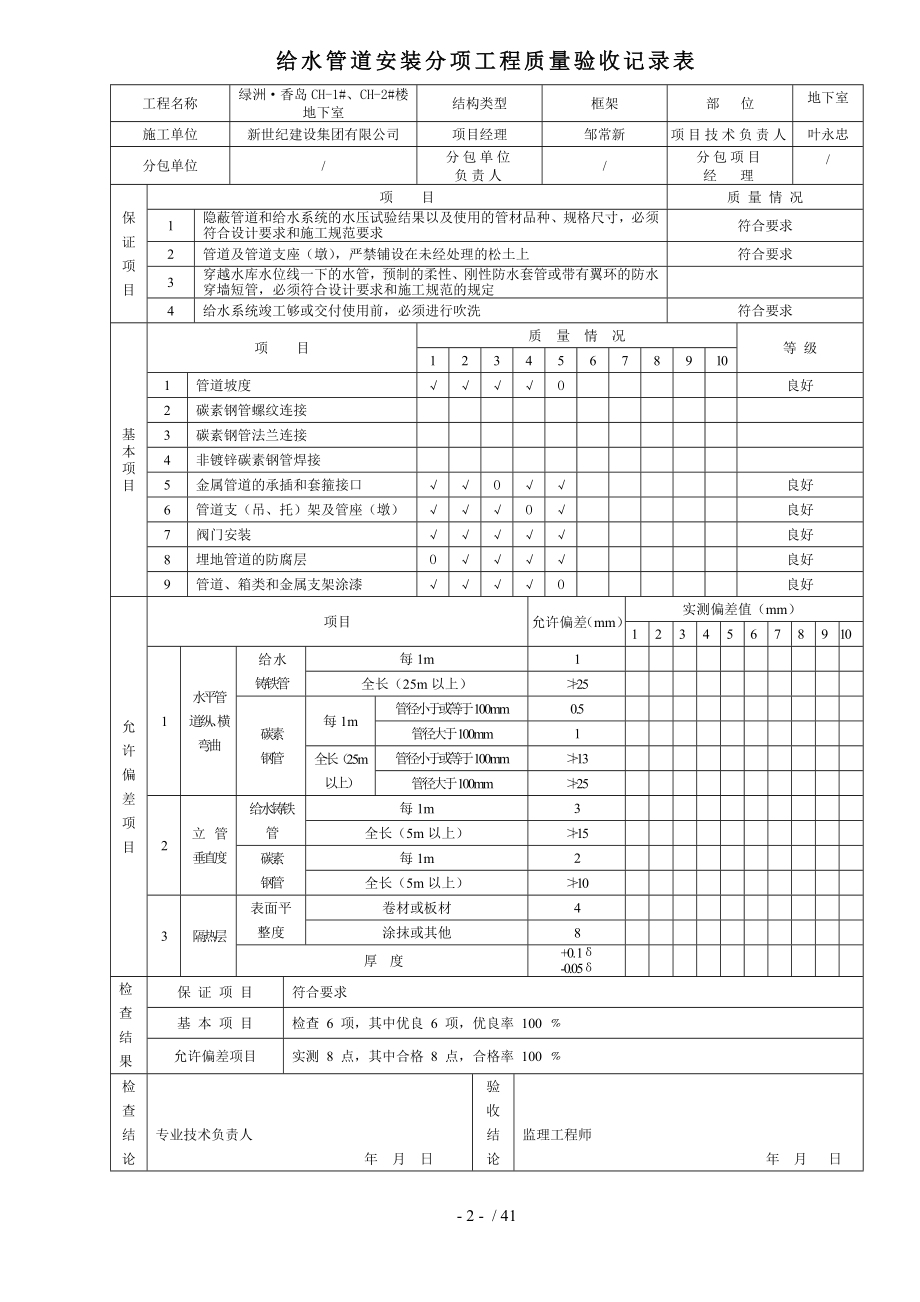 人防分项分部工程质量验收记录表安装.doc_第2页