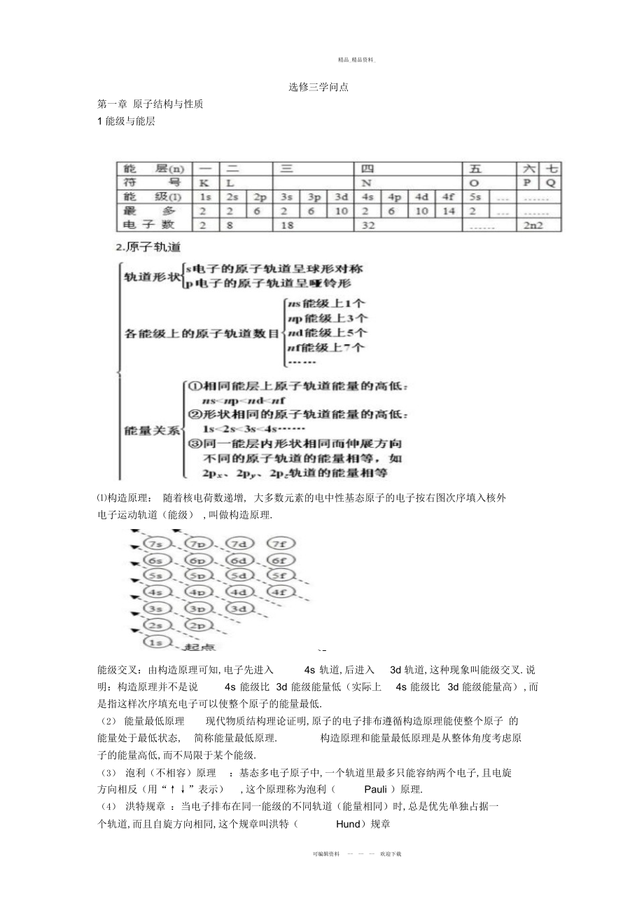 2022年化学选修三,人教版知识点总结.docx_第1页