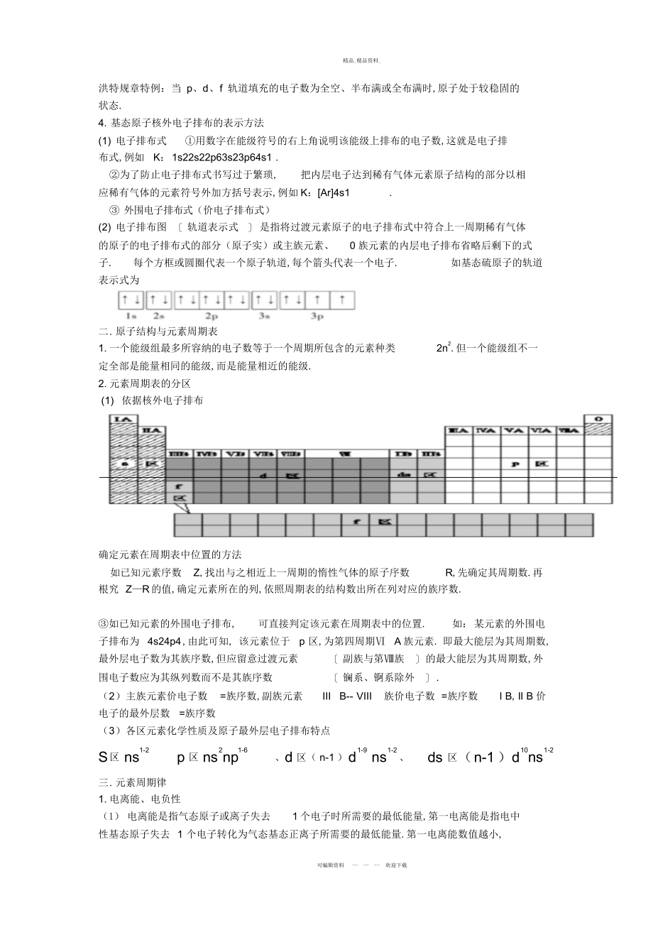 2022年化学选修三,人教版知识点总结.docx_第2页