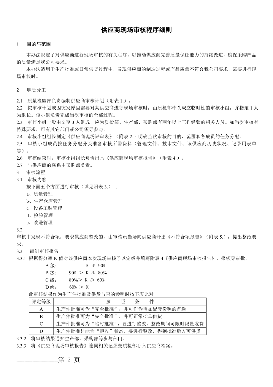 供应商现场审核程序(10页).doc_第2页