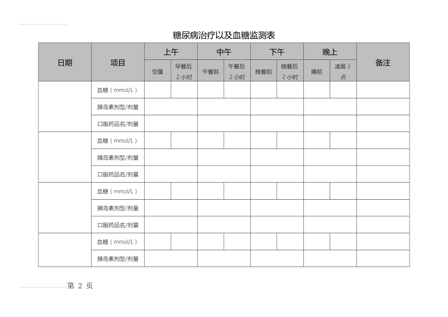 糖尿病治疗以及血糖监测表(3页).doc_第2页