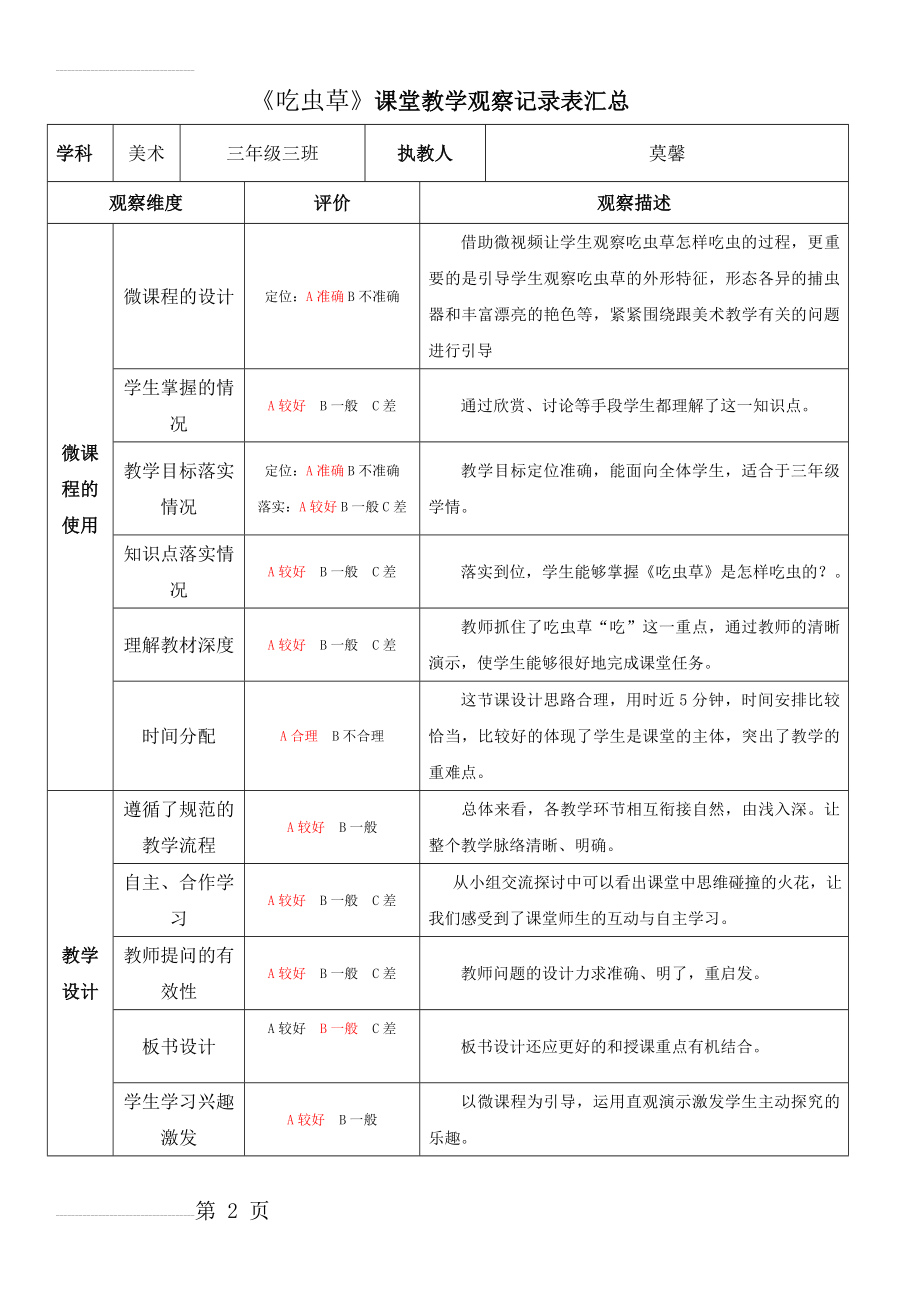 人美版小学三年级美术下册《吃虫草》课堂观察报告及听评课实录(4页).doc_第2页