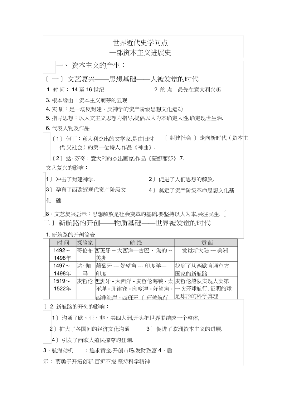 2022年世界近代史知识点.docx_第1页