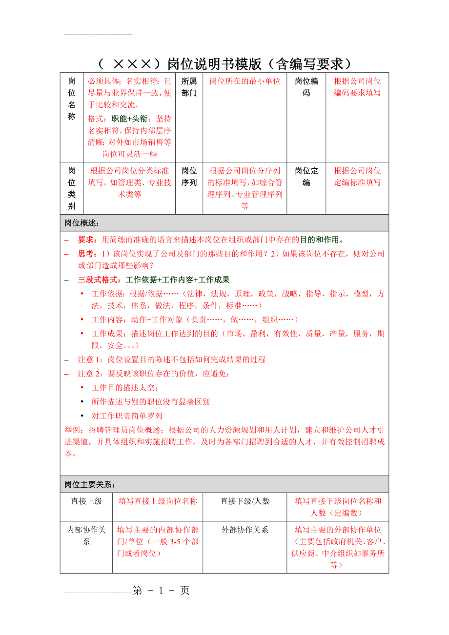 岗位说明书模板(含编写要求)(7页).doc_第2页