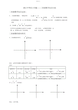 2022年中考数学复习专题二次函数知识点归纳3 .docx