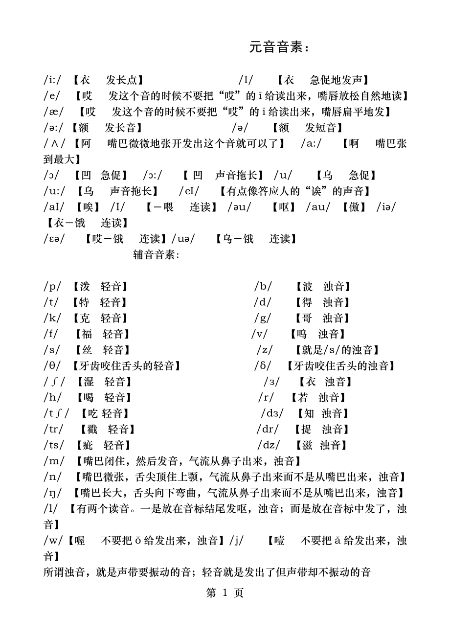 英语国际音标汉字谐音发音表 一看就会.doc_第1页