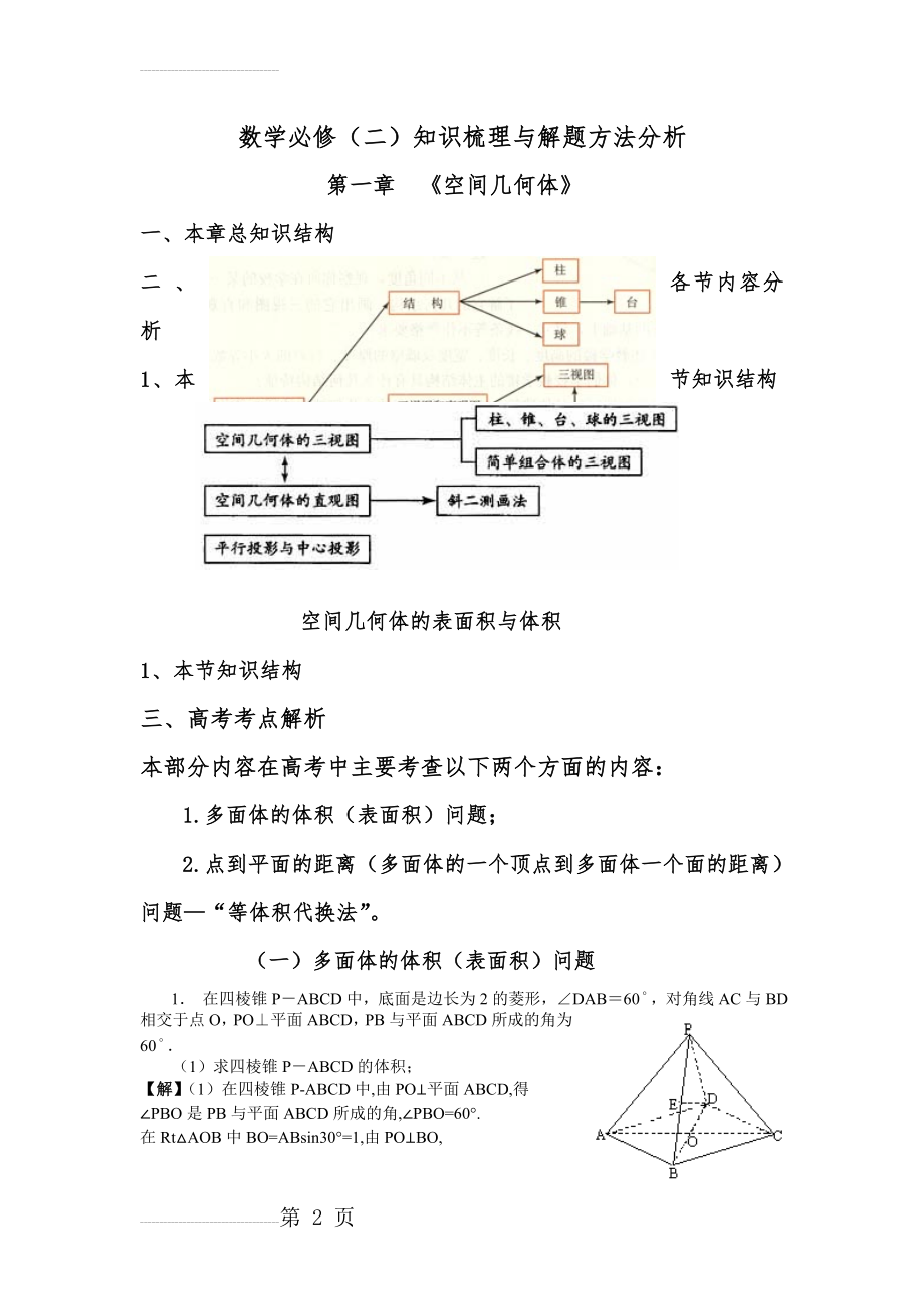 立体几何(知识点总结,解题方法总结)(17页).doc_第2页