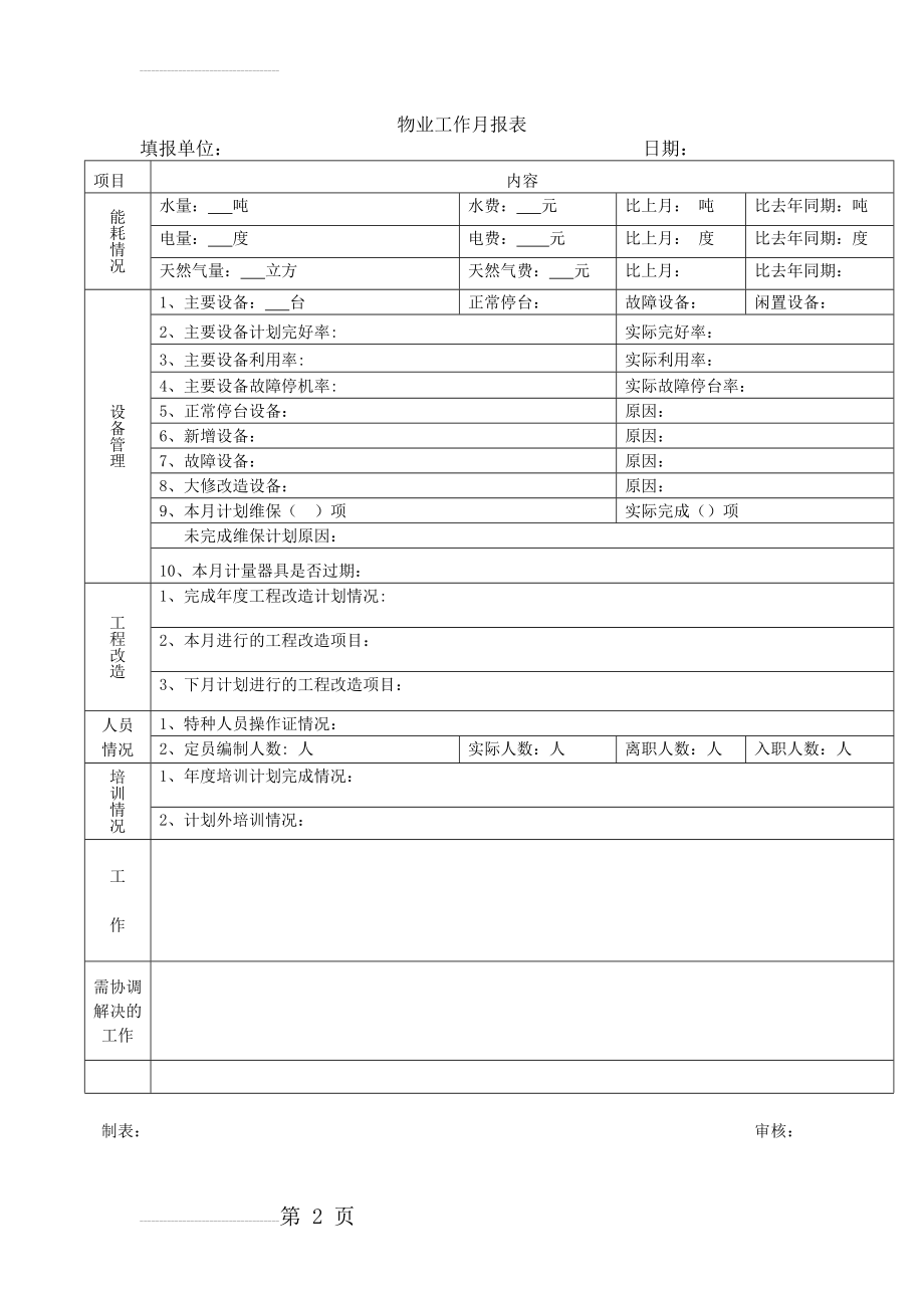 物业工作月报表(模板)(2页).doc_第2页