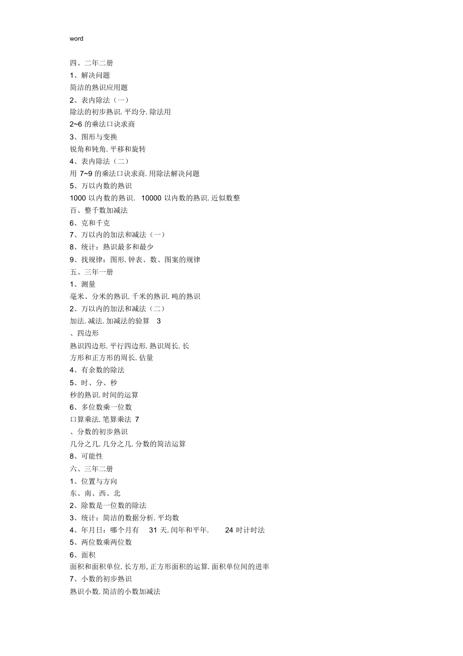 2022年人教版小学数学知识点归纳 .docx_第2页