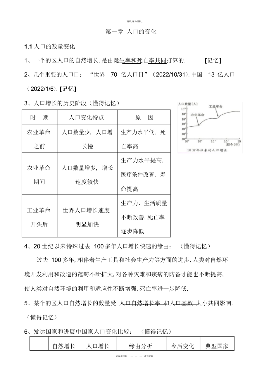 2022年人教版高一地理必修二知识点总结完整精编版.docx_第1页