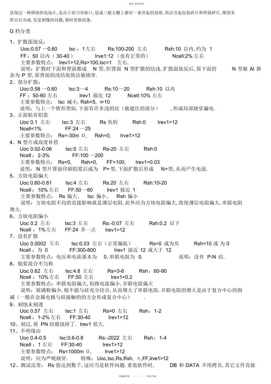 2022年太阳能电池片丝网印刷知识点汇总.docx_第1页