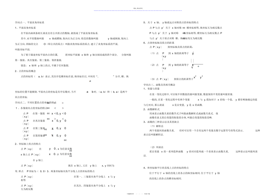 2022年初中函数知识点总结非常全.docx_第1页